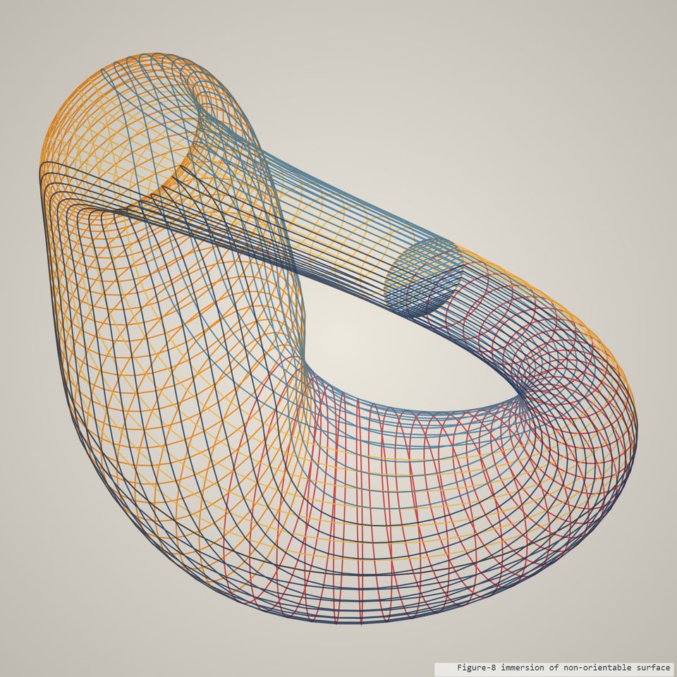 Klein bottle surface immersed in three dimensions, self-intersecting.