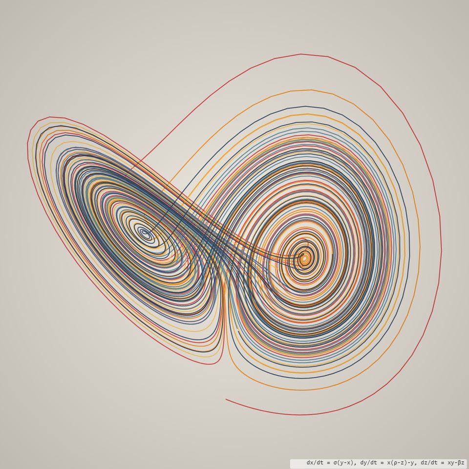 The two-lobed butterfly trajectory of the Lorenz system.
