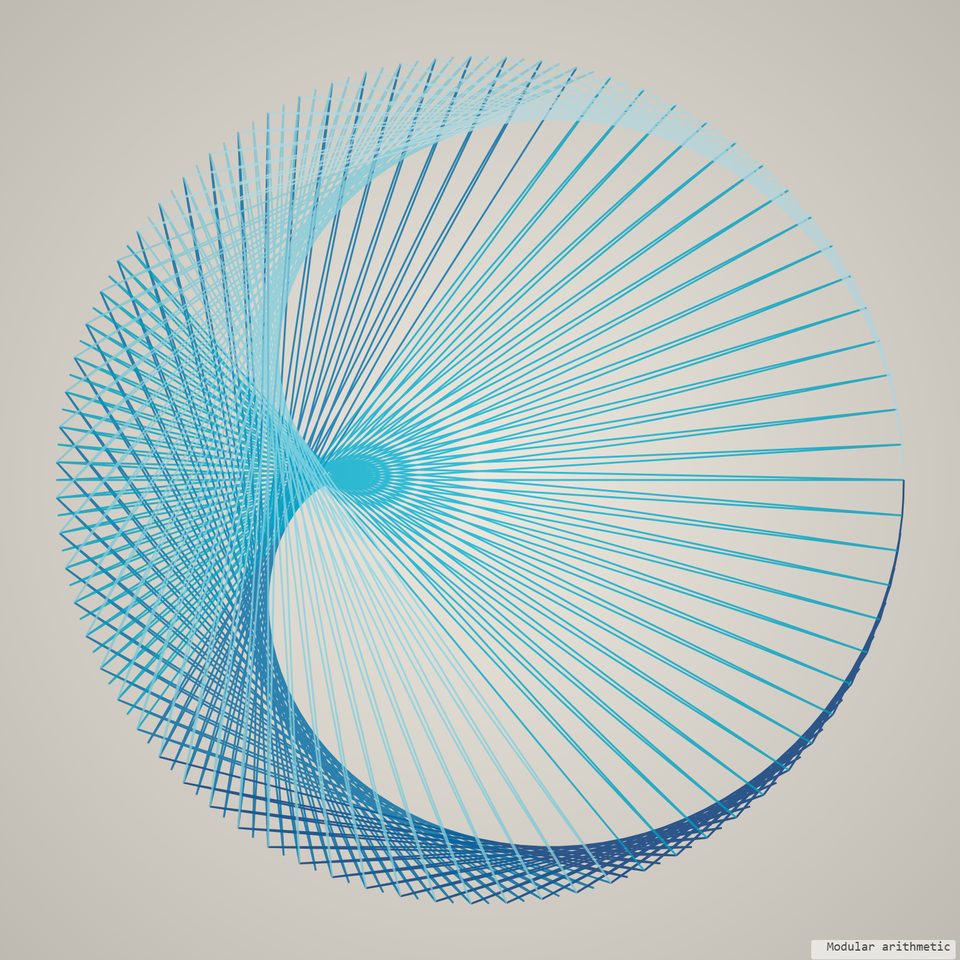 Curved envelope formed by straight chords strung across a boundary.